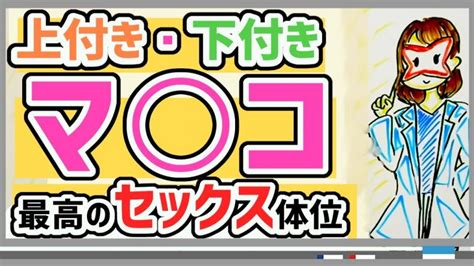 まんこ 場所|膣の上付き下付きの判別方法は？挿入のコツ